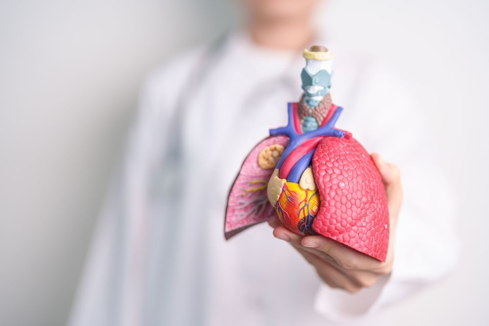 COPD Stages and Symptoms