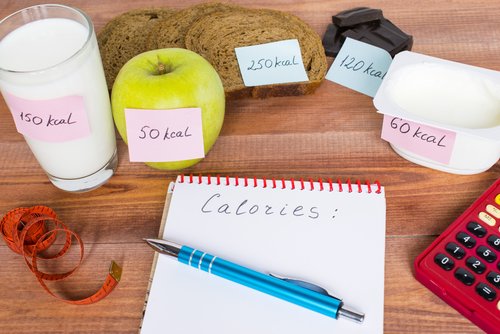Is Counting Calories Useless? | 